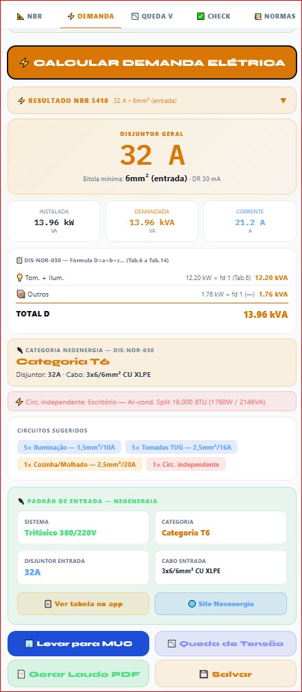 Resultados Avançados